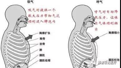 南京舒普思达医疗设备有限公司 